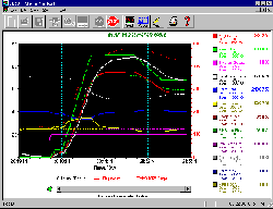 DC90 Pro Graph Screen